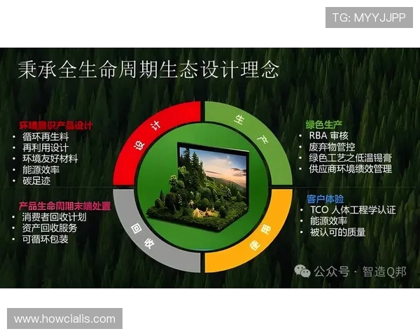 乐动体育融合创新引领体育娱乐行业数字化转型实现行业持续创新发展 乐动体育融合创新引领体育娱乐行业数字化转型实现行业持续创新发展