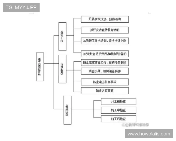 完美体育网站安全保障措施详解确保用户个人信息与交易安全的全面方案 完美体育网站安全保障措施详解确保用户个人信息与交易安全的全面方案
