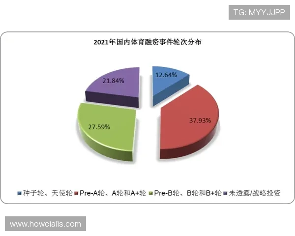 乐赢体育中国体育数据分析与预测模型应用介绍